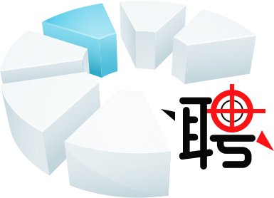 <p>
	當企業發展到一定階段之后，要想在競爭激烈的市場中求得持續發展，企業必須有正確的戰略、良好的組織管理能力、富有職業道德的人才團隊，而人才無疑是整個公司發展的基礎。擇良才培養，通過優秀團隊的分工協作、富有成效的市場戰略執行，企業才能良性發展。 </p>
<p>
	通過選才、培養、任命、使用、教育提高的閉環過程，公司與個人不斷調整職業發展方向，讓公司與個人選擇最優的發展道路。</p>